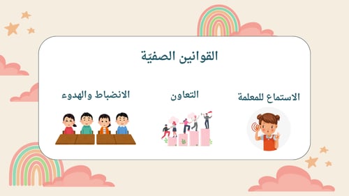 الاعداد ضمن مئات الالوف رابع