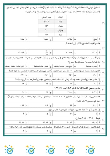 ‏ملف نافس لمادة الرياضيات للصف السادس ابتدائي الفص...