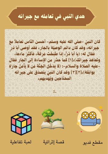 إنتاج معرفي للصف سادس ابتدائي مادة الدراسات الاسلا...