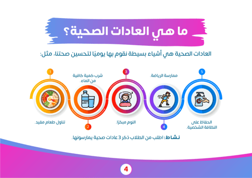 ورشة أبطال العادات الصحية