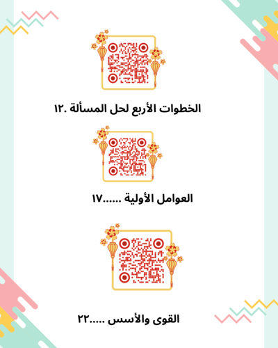 حقيبة عروض الفصل الاول من مقرر الرياضيات للصف سادس...