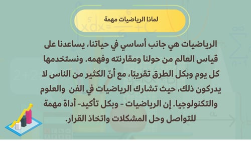 انتاج معرفي مادة الرياضيات للصف الثالث الابتدائي