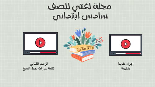 انتاج معرفي للصف سادس ابتدائي لمادة لغتي