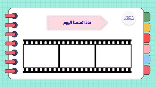 حقيبة عروض الفصل الثاني من مقرر الرياضيات للصف ساد...