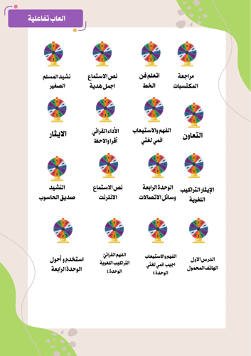 انتاج معرفي ثالث لغتي الفصل الدراسي الثاني