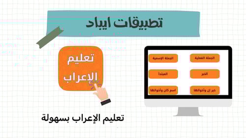 انتاج معرفي للصف سادس ابتدائي لمادة لغتي
