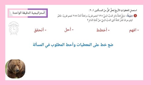 الخطوات الأربع لحل المسالة صفحة١٢ سادس الفصل الدرا...