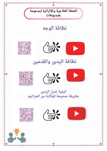 الخطة العلاجية والإثرائية مادة المهارات الحياتية ا...