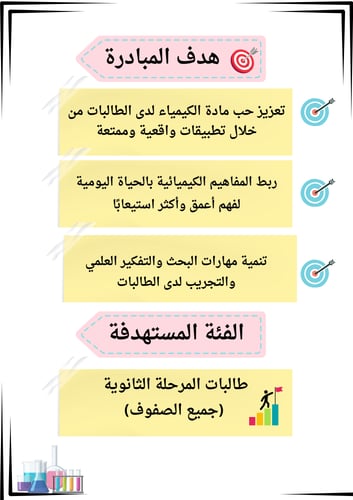 مبادرة مدرسية لمادة الكيمياء