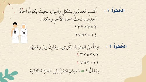 مقارنة الاعداد ضمن الملايين