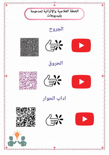 الخطة العلاجية والإثرائية مادة المهارات الحياتية خ...