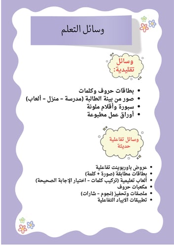 انتاج معرفي الصف الأول الابتدائي مادة لغتي