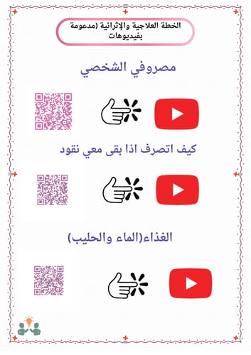 الخطة العلاجية والإثرائية مادة المهارات الحياتية ث...