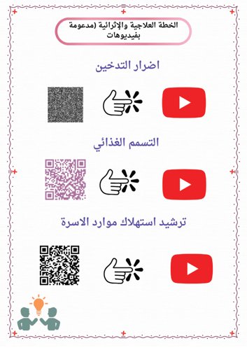 الخطة العلاجية والإثرائية مادة المهارات الحياتية س...