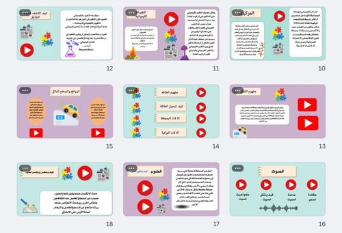 انتاج معرفي لمادة العلوم للصف خامس ابتدائي