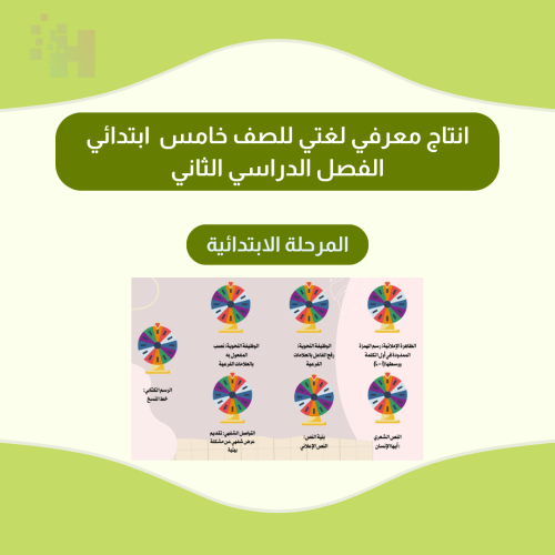 انتاج معرفي لغتي للصف خامس ابتدائي الفصل الدراسي ا...