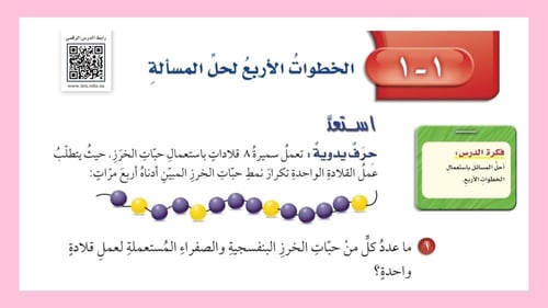 الخطوات الأربع لحل المسالة صفحة١٢ سادس الفصل الدرا...