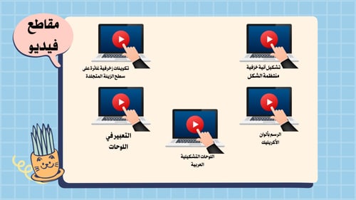 انتاج معرفي للصف سادس ابتدائي لمادة التربية الفنية