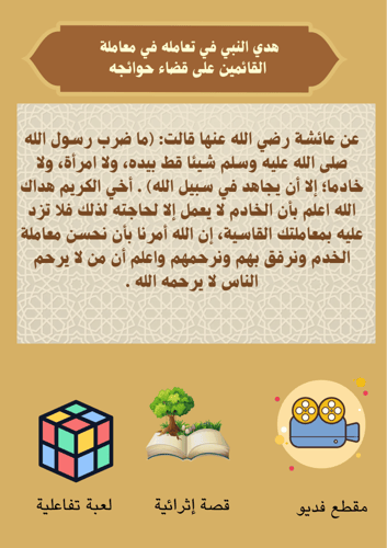 إنتاج معرفي للصف سادس ابتدائي مادة الدراسات الاسلا...