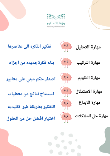 ملف افكر بذكاء دليلك لمهارات التفكير العليا في الح...