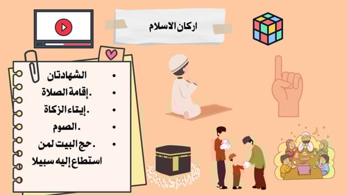 الانتاج المعرفي للمرحلة الابتدائية للصف اولى ابتدا...