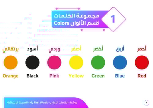 ورشة عمل الكلمات الأولى بالإنجليزية