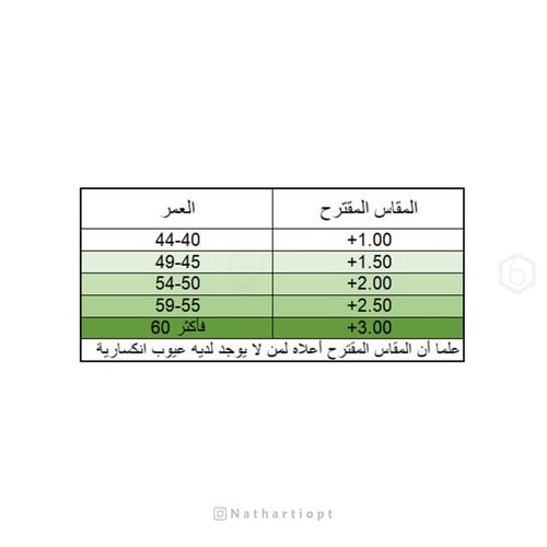 نظارة قراءة كليك reading glasses clic