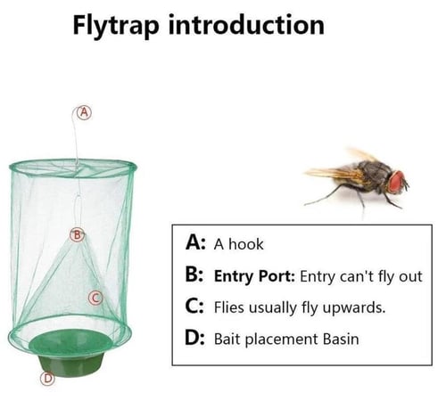 شبكة فخ وقفص مصيدة لمكافحة الذباب والحشرات الطائرة...