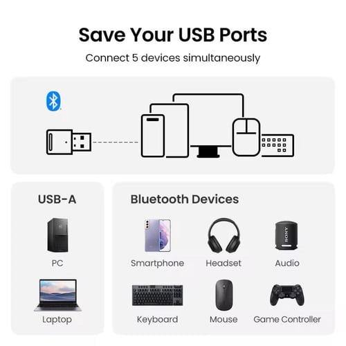 محول بلوتوث 5.3 USB - اتصال سريع وبعيد المدى