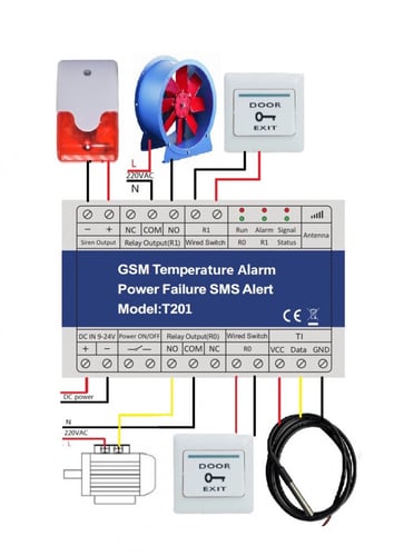 جهاز مراقبة الحرارة والكهرباء عن بعد (GSM) للمزارع...