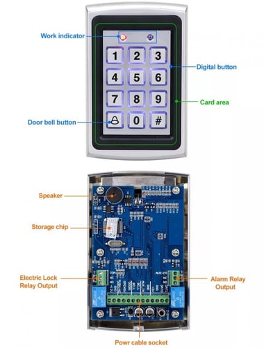جهاز تحكم بالدخول للأبواب - موجات الراديو - الكروت...