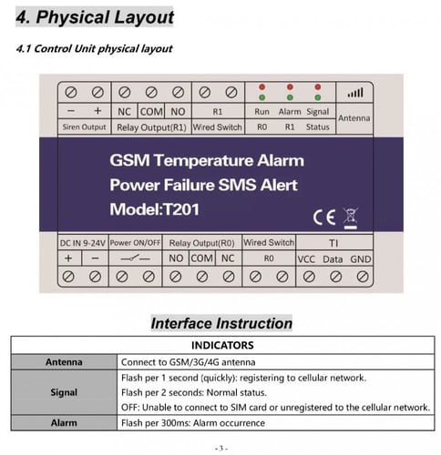 جهاز مراقبة الحرارة والكهرباء عن بعد (GSM) للمزارع...