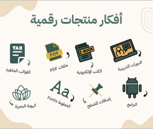 Digital product ideas