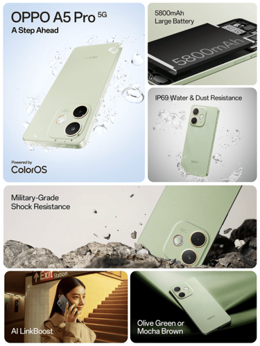 A5 PRO 5G
