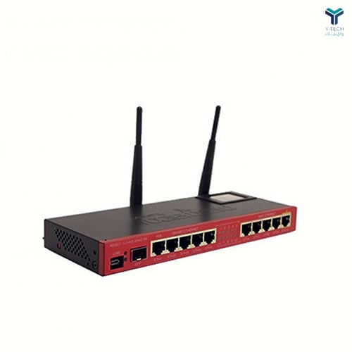 Mikrotik Router Board RB2011UiAS-IN