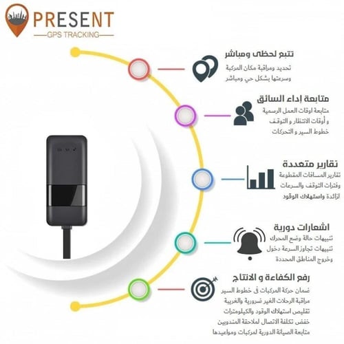 جهاز تتبع المركبات Present GPS Tracking
