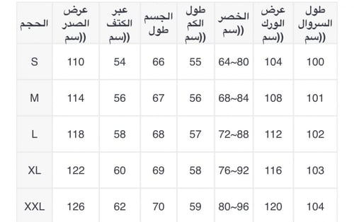 ترنق الهبه ، ترنقات ذا جفنج موفمنت
