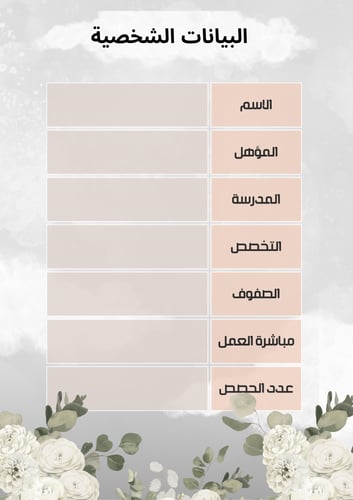 ملف إنجاز معلم / معلمة نموذج 008