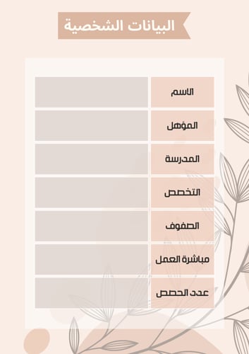 ملف إنجاز معلم / معلمة نموذج 007