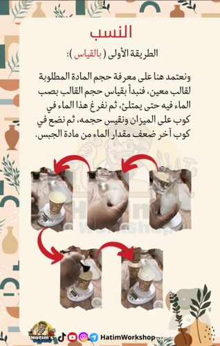 المرجع الشامل في أساسيات الكونكريت