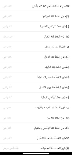 ثيم فريق رحال 7 برو