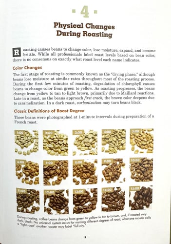 رفيق كل محمص قهوة