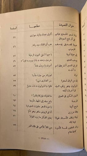 ديوان الخليل -خليل مطران -HW19