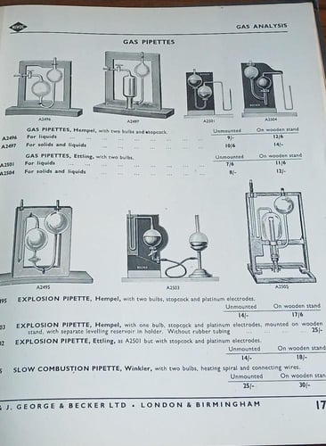 chemical laboratory apparatus &equipment (T5)