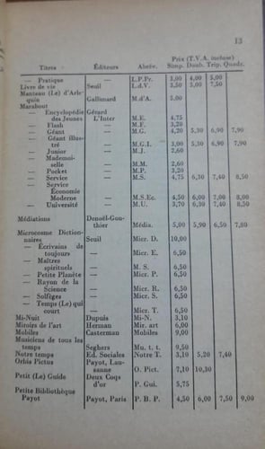 catalogue de livres au format de poche (P10)