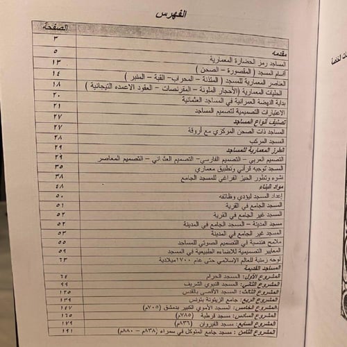المسجد عماره وطراز وتاريخ -المساجد التاريخية فى مص...