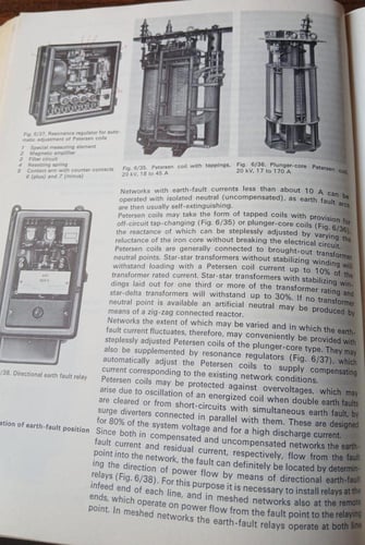 aeg manual (T5)