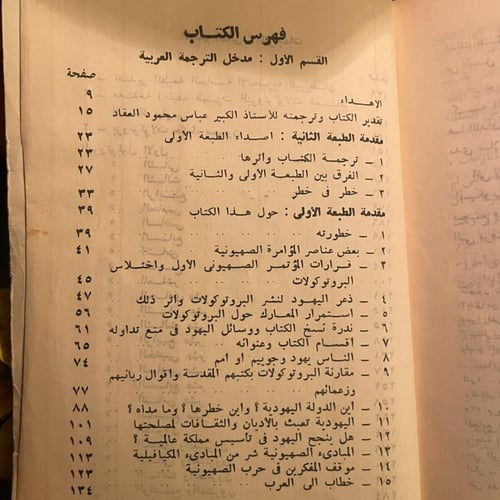 الخطر اليهودي بروتوكولات حكماء صهيون _ محمد خليفة