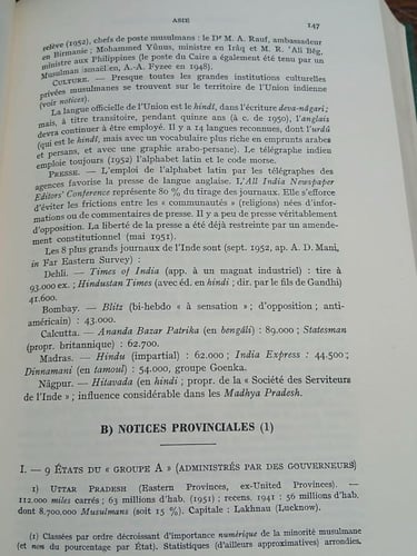 annuaire du monde musulman (E14)