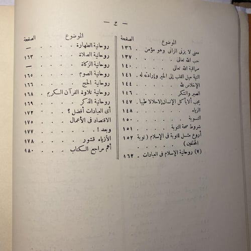 التدين الحق - محمود علي قراعة -(M2)